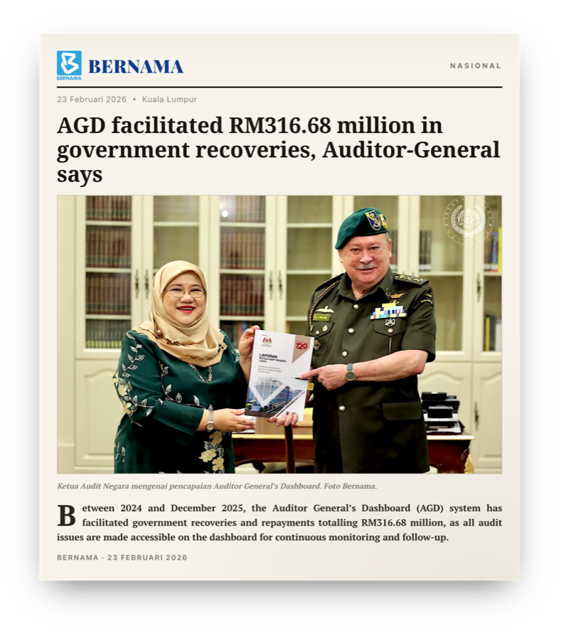 Bernama RM316 juta
